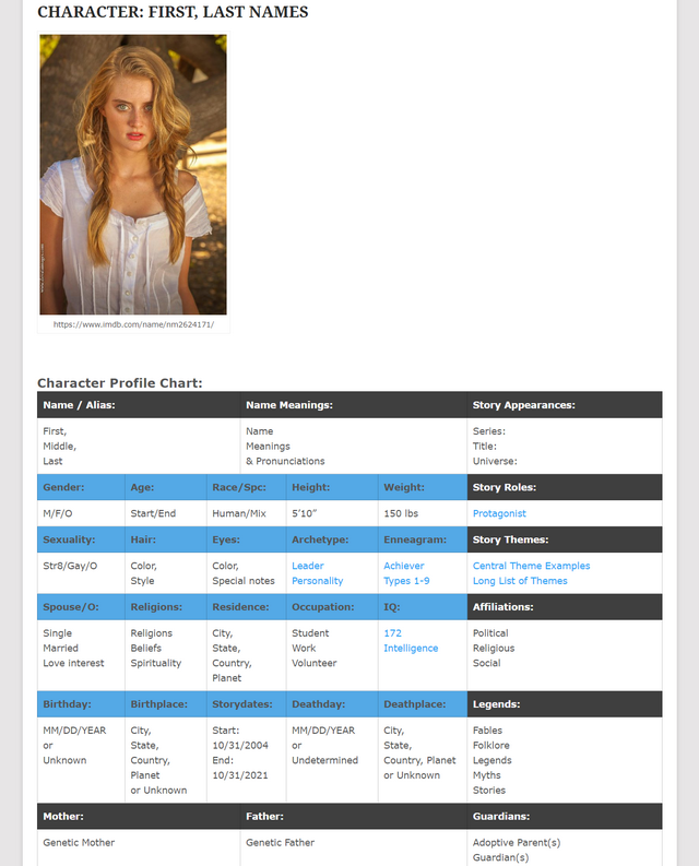 Faybel Vala Character sheet